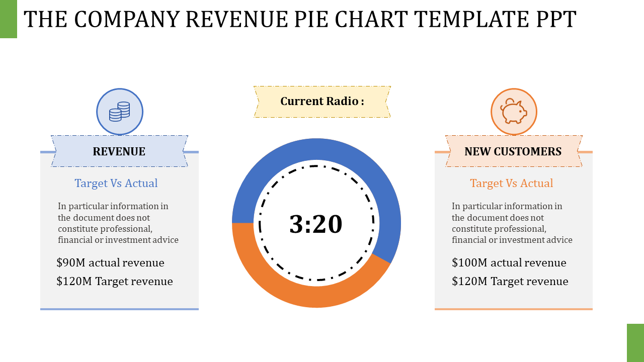 pie chart template ppt-The company revenue pie chart template ppt